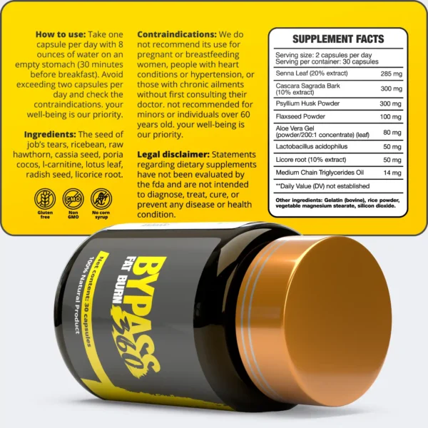 Bypass-360 - Imagen 3